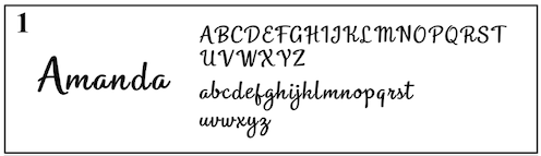 Personalised Baby Gift Set - Bliss